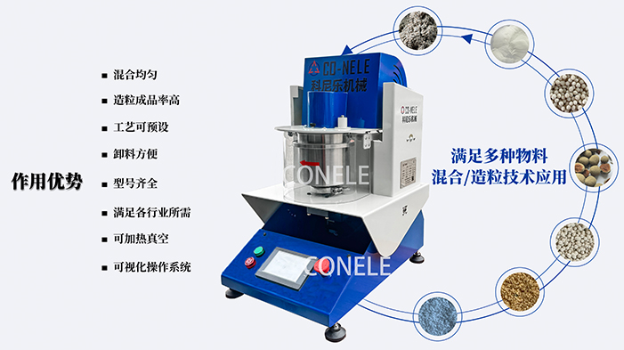 1L小型實(shí)驗(yàn)室混合機(jī)、造粒機(jī)